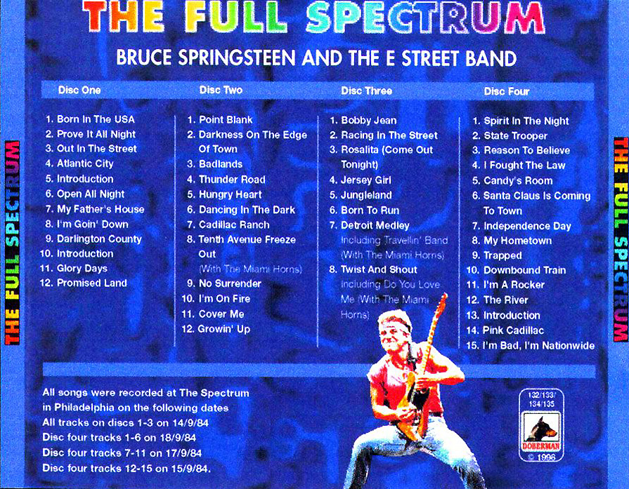 BruceSpringsteenAndTheEStreetBand1984-09-14TheSpectrumPhiladelphiaPA (2).jpg